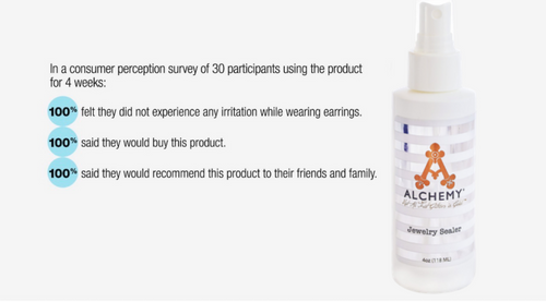 Alchemy Jewelry Sealer