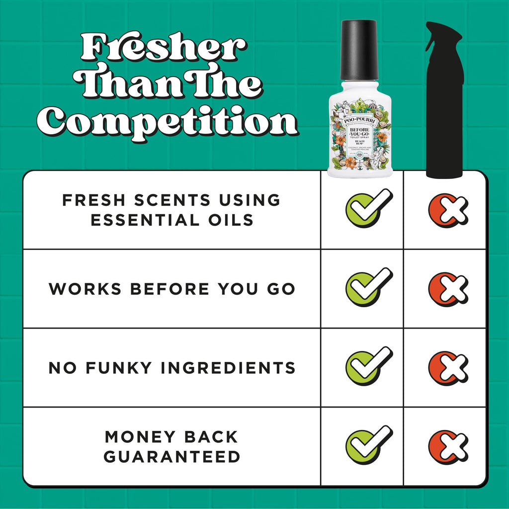 Poo~Pourri Beach Bum 2oz