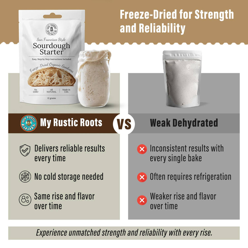 Original Sourdough Starter Culture - Bestseller